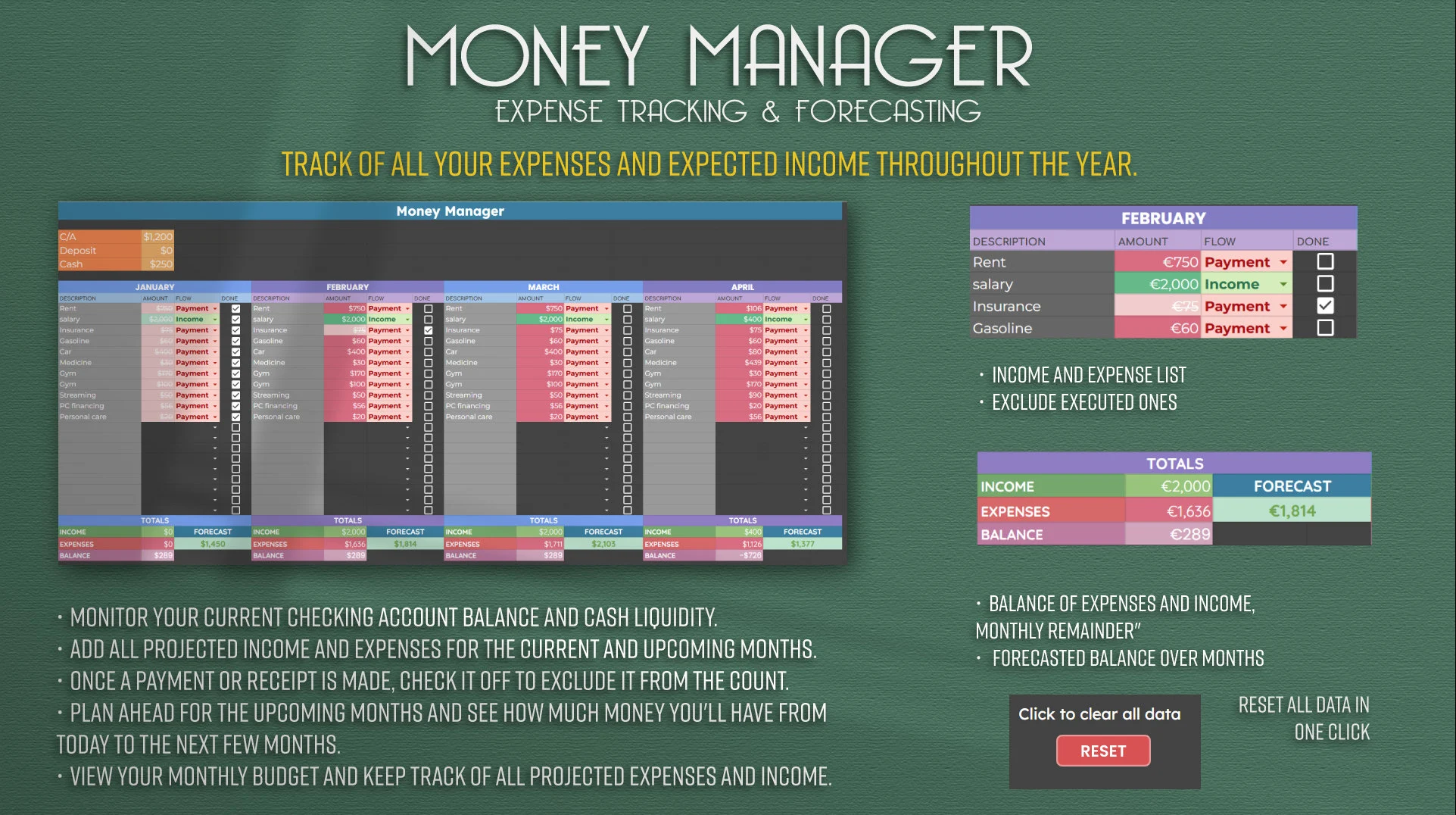 Money Manager Google Sheets